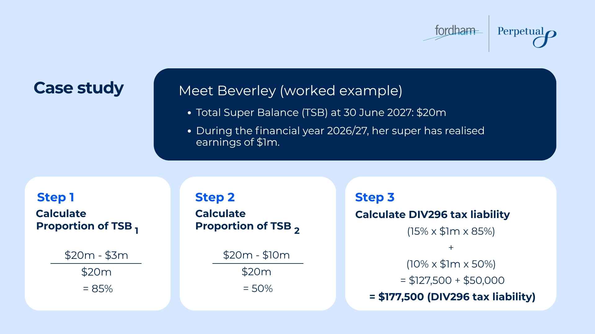 DIV296 - case study.jpg
